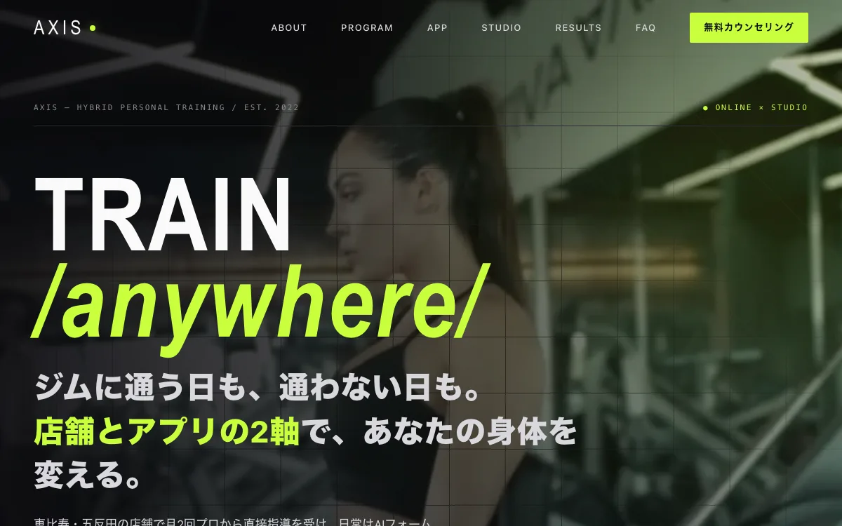 AXIS の画面